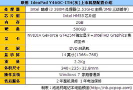 i3芯Win7家用本聯(lián)想Y460c ith報4600，計算機系統(tǒng)集成服務搭建指南